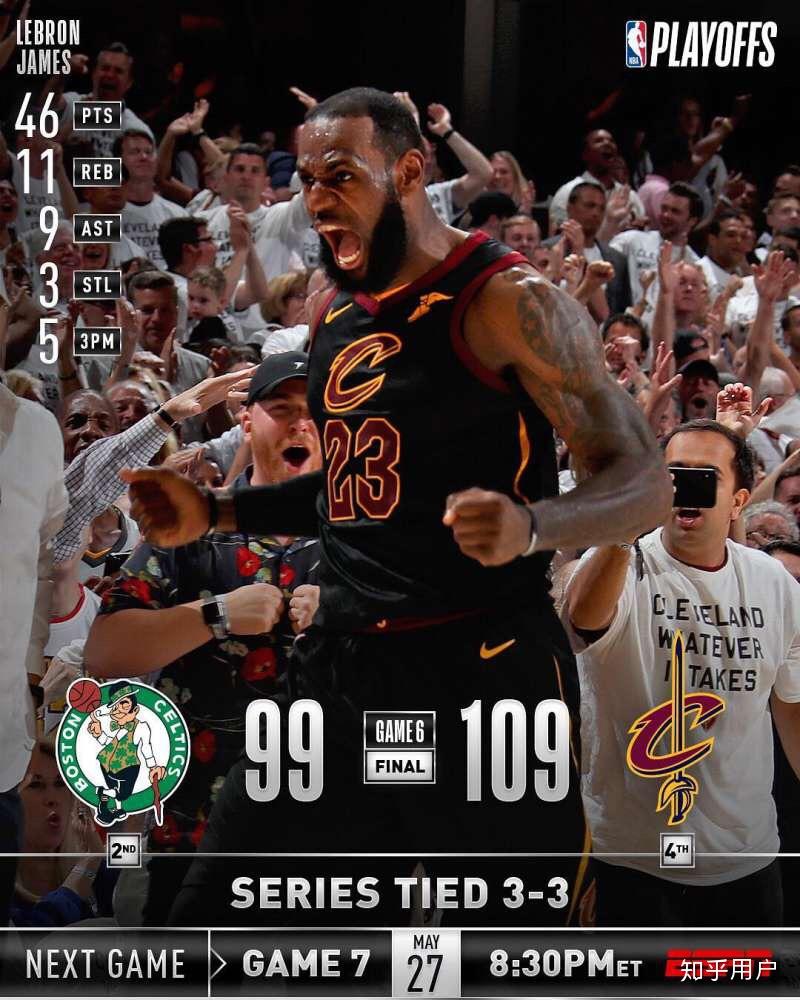 IMdianjing sports赛前突围战来临；克里夫兰骑士围绕全明星赛调整名单；气氛紧张；赛季目标并未改变的简单介绍